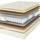 Матрас Comfort Line Hard Classic TFK 160х200