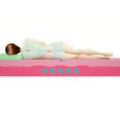 Матрас Mr.Mattress BioGold Hard 80х200
