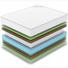 Матрас Denwir CLASSIC MIDDLE FOAM S1000 80х140