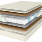Матрас Comfort Line Hard Comfort S1000 120х190
