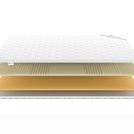 Топпер Denwir COMFORT AIR RELAX 5 70х150