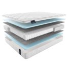 Матрас Materlux Jasmine Maxi 180х200
