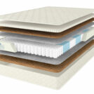 Матрас Comfort Line Hard-Medium S1000 200х200