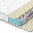 Матрас Denwir CLASSIC SOFT PLUS S1000 160х190