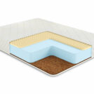 Матрас Comfort Line Cocos Roll Classic Soft 80х190